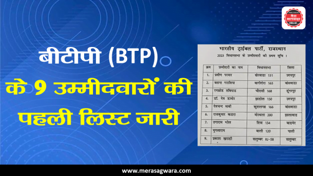 बीटीपी BTP