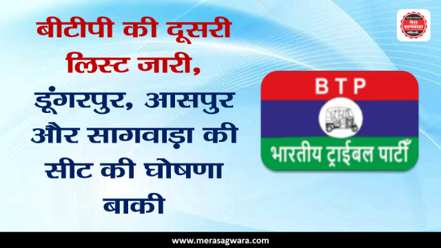 भारतीय ट्राइबल पार्टी