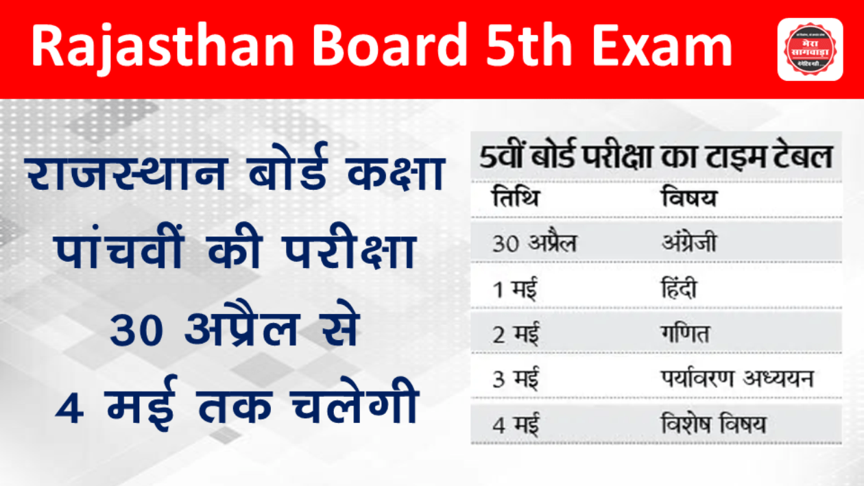 Rajasthan Board 5th Exam 2024