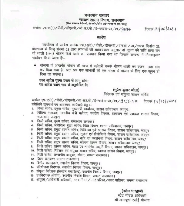 Annapurna Rasoi Yojana